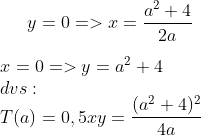 y=0=>x=\frac{a^2+4}{2a}\\ \\x=0=>y=a^2+4\\ dvs:\\ T(a)=0,5xy=\frac{(a^2+4)^2}{4a}