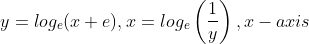 y=log_{e}(x+e),x=log_{e}\left ( \frac{1}{y} \right ),x-axis