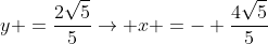 y =frac{2sqrt5}{5}
ightarrow x =- frac{4sqrt5}{5}