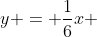 y = frac{1}{6}x + frac{4}{6}z