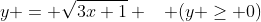 y = sqrt{3x+1} ,,,,, (y geq 0)
