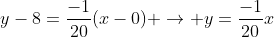 y-8=frac{-1}{20}(x-0) ightarrow y=frac{-1}{20}x+8