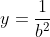 y=frac{1}{b^2}