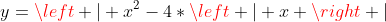 y=left | x^2-4*left | x ight |+3 ight |