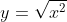 y=sqrt{x^2+(2-y)^2}