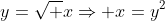 y=sqrt xRightarrow x=y^2