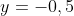 y=-0,5
