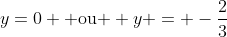 y=0 	ext{ ou } y = -frac{2}{3}