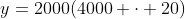 y=2000(4000 cdot 20)