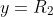 y=R_2
