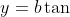 y=b\tan \theta