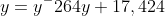 y=y^-264y+17,424