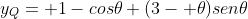 y_Q= 1-cos	heta+(3- 	heta)sen	heta
