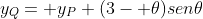 y_Q= y_P+(3- 	heta)sen	heta