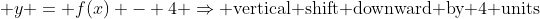 y = f(x) - 4 ⇒ vertical shift downward by 4 units
