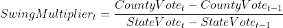   SwingMultiplier\_t = \\frac{CountyVote\_t - CountyVote\_{t-1}}{StateVote\_t - StateVote\_{t-1}}  