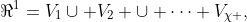 [tex]\Re^{1}=V_{1}\cup V_{2} \cup \cdots V_{\chi },[/tex]