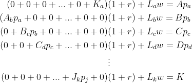 \begin{aligned} ( 0 + 0 + 0 + ... + 0 + K_a) &(1 + r) + L_aw = Ap_a\\ (A_bp_a + 0 + 0 + ... + 0 + 0) &(1 + r) + L_bw = Bp_b\\ (0 + B_cp_b + 0 + ... + 0 + 0) &(1 + r) + L_cw = Cp_c\\ (0 + 0 + C_dp_c + ... + 0 + 0) &(1 + r) + L_dw = Dp_d\\ & \vdots\\ (0 + 0 + 0 + ... + J_kp_j + 0) &(1 + r) + L_kw = K\end{aligned}