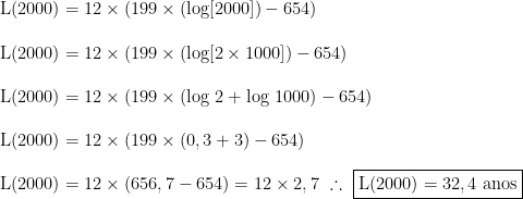 Função logaritmica Png