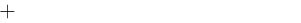 f(x) = 16\sin(4x) + 10