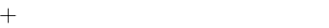 f(x) = a^2\sin(ax) + 10