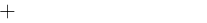 y=f(x)=15x+50