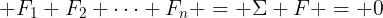 F_1+F_2+\cdots+F_n = \Sigma F = 0