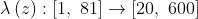 \lambda \left(z\right):\left[1,\ 81\right]\to [20,\ 600]