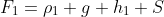 [tex]F_1=\rho_1 g h_1 S[/tex]