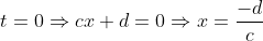 A imagem e o periodo da função f(x) = 2-4 cos(x) são, r Png