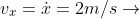 v_x=\dot{x}=2m/s\rightarrow