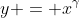 [tex]y = x^\gamma[/tex]